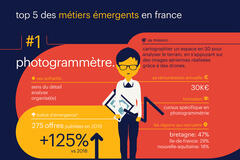randstad-infographie-nouveauxmetiers2019-v3-01